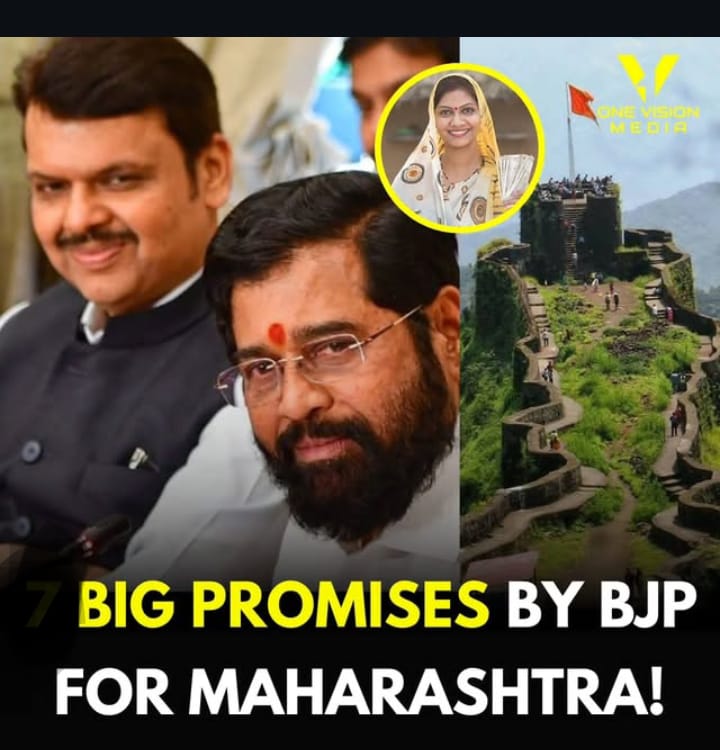 BJP