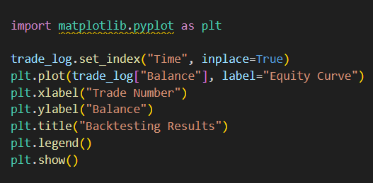 Successful Backtesting Algorithmic Trading Strategies
