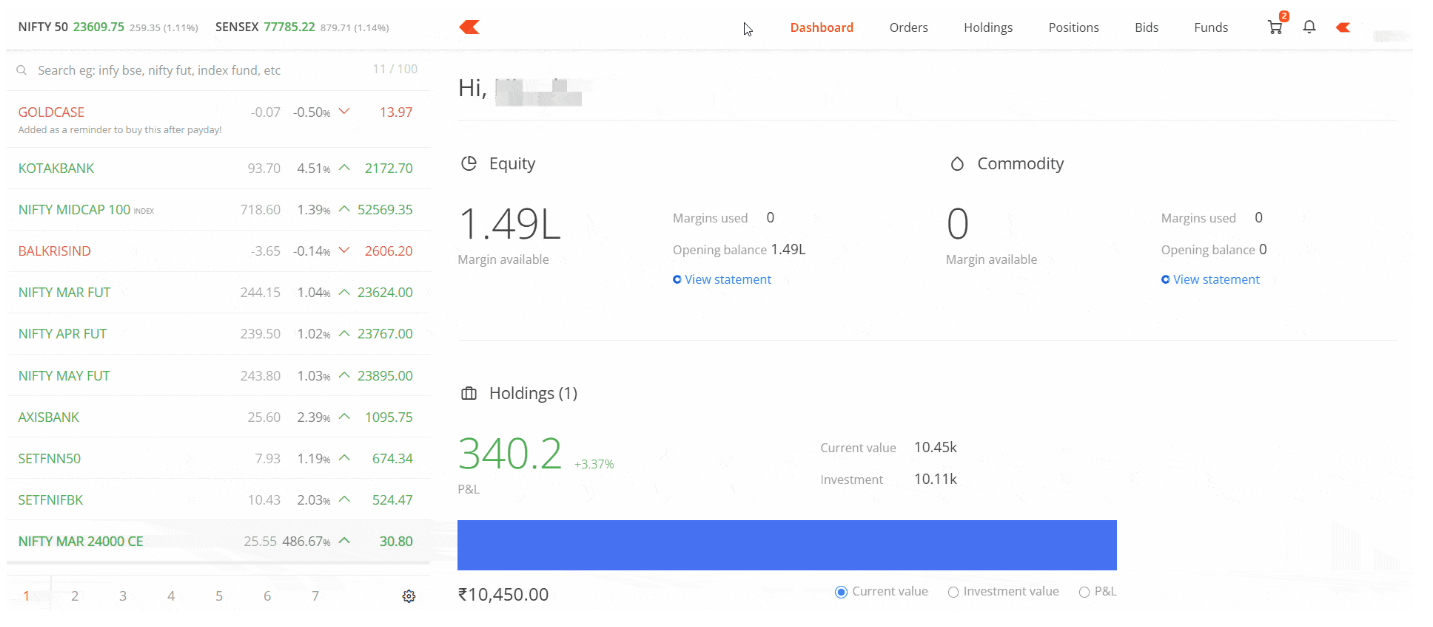 Zerodha Launches 6 New Kite Order Window Features