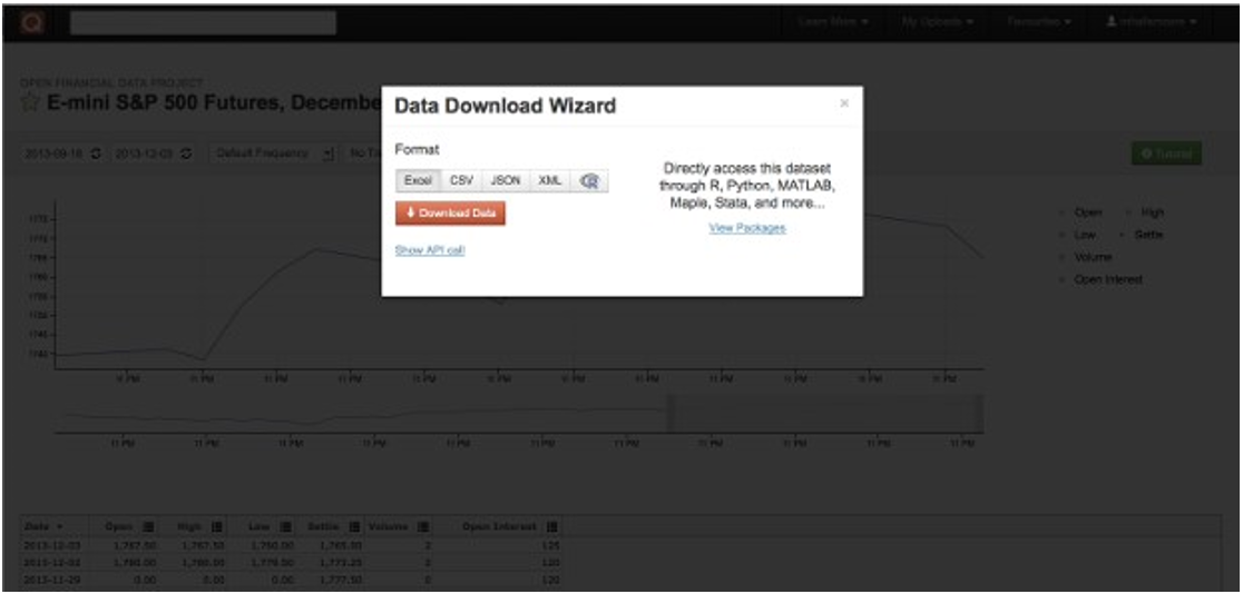 Processing Financial Data