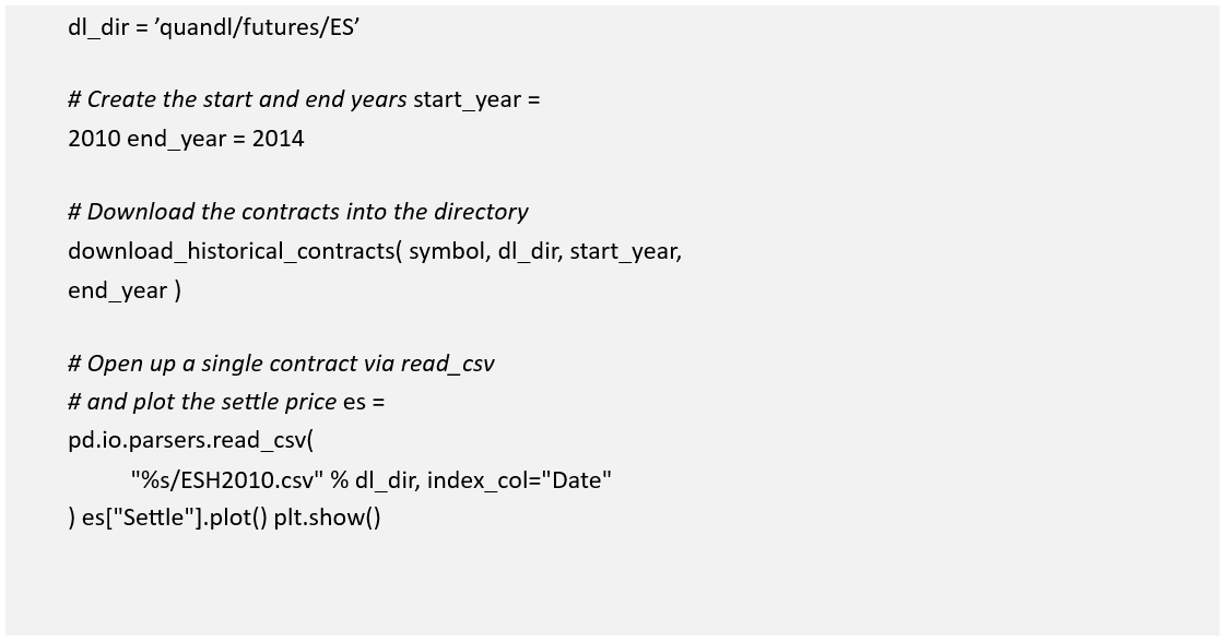 Processing Financial Data