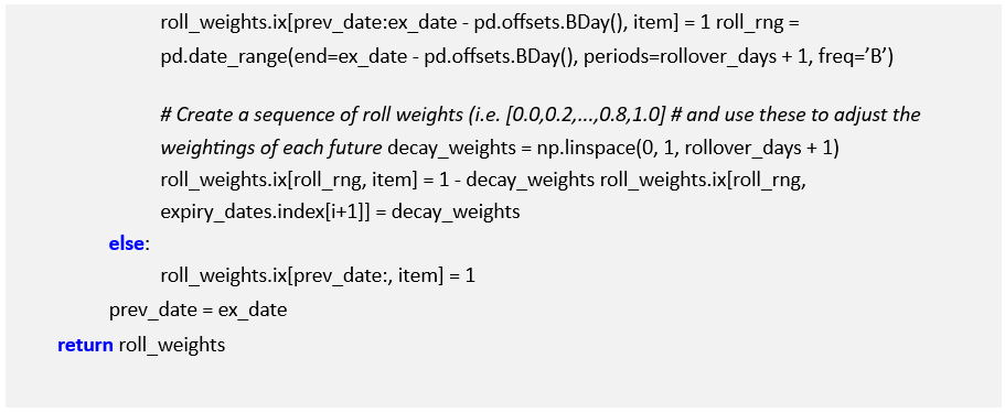 Processing Financial Data