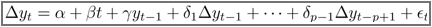Time Series Analysis In Algorithmic Trading
