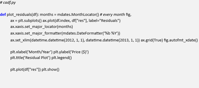 Time Series Analysis In Algorithmic Trading