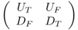 Forecasting Algorithms In Trading