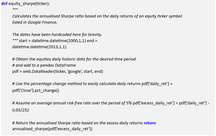 Performance Measurement In Algorithmic Trading