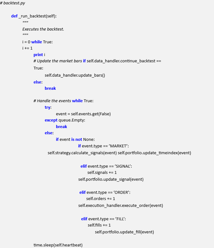 Event-Driven Trading Engine Implementation With Python