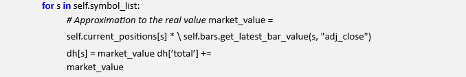 Algo Trading Strategy Implementation