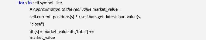 Algo Trading Strategy Implementation