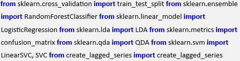 Algo Trading Strategy Optimisation
