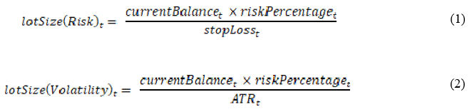 Algorithmic Trading Strategy