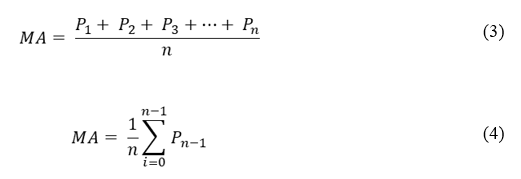 Algorithmic Trading Strategy