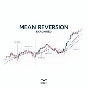 Mean Reversion Explained
