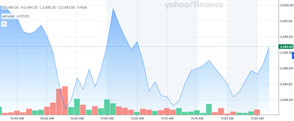 Titan Q4 FY25 Earnings